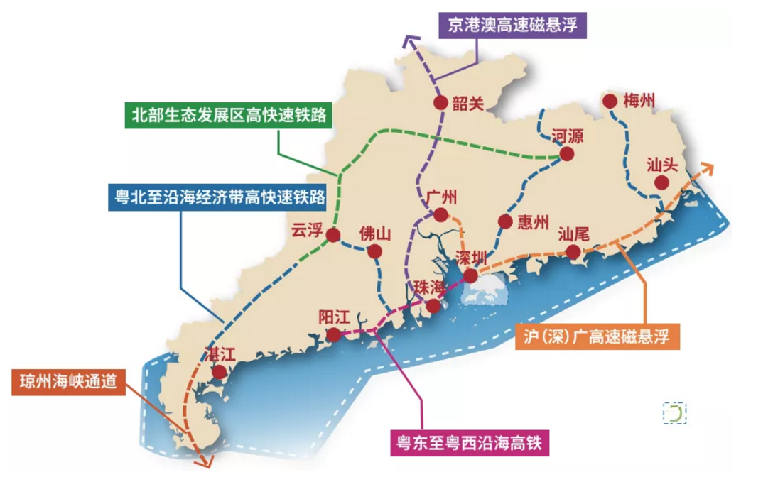 从沪深广磁悬浮规划看中国高速磁悬浮前景(图1)